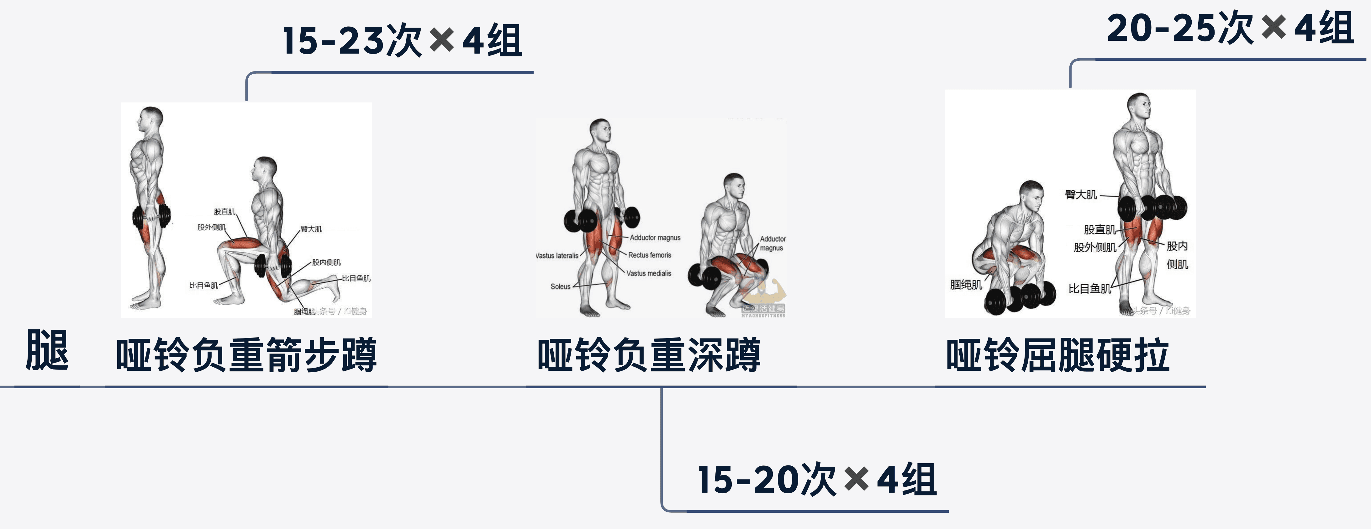 居家健身动作示意图