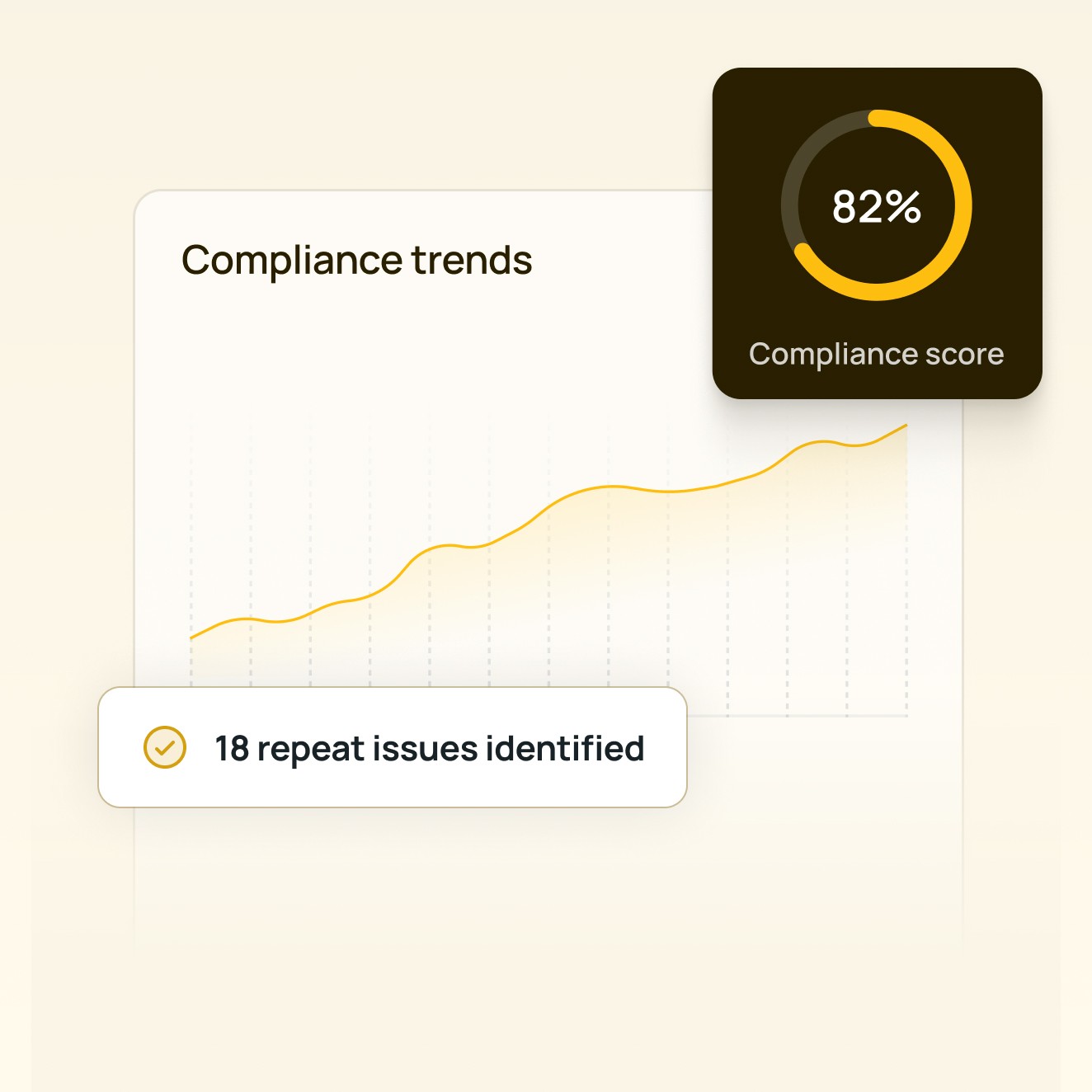 Line graph showing an upward trend with a label indicating "Completion Status" and percentage displayed.