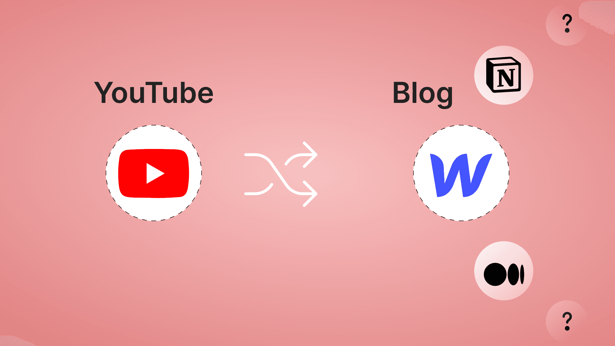 BuildShip Blog buildship-blog