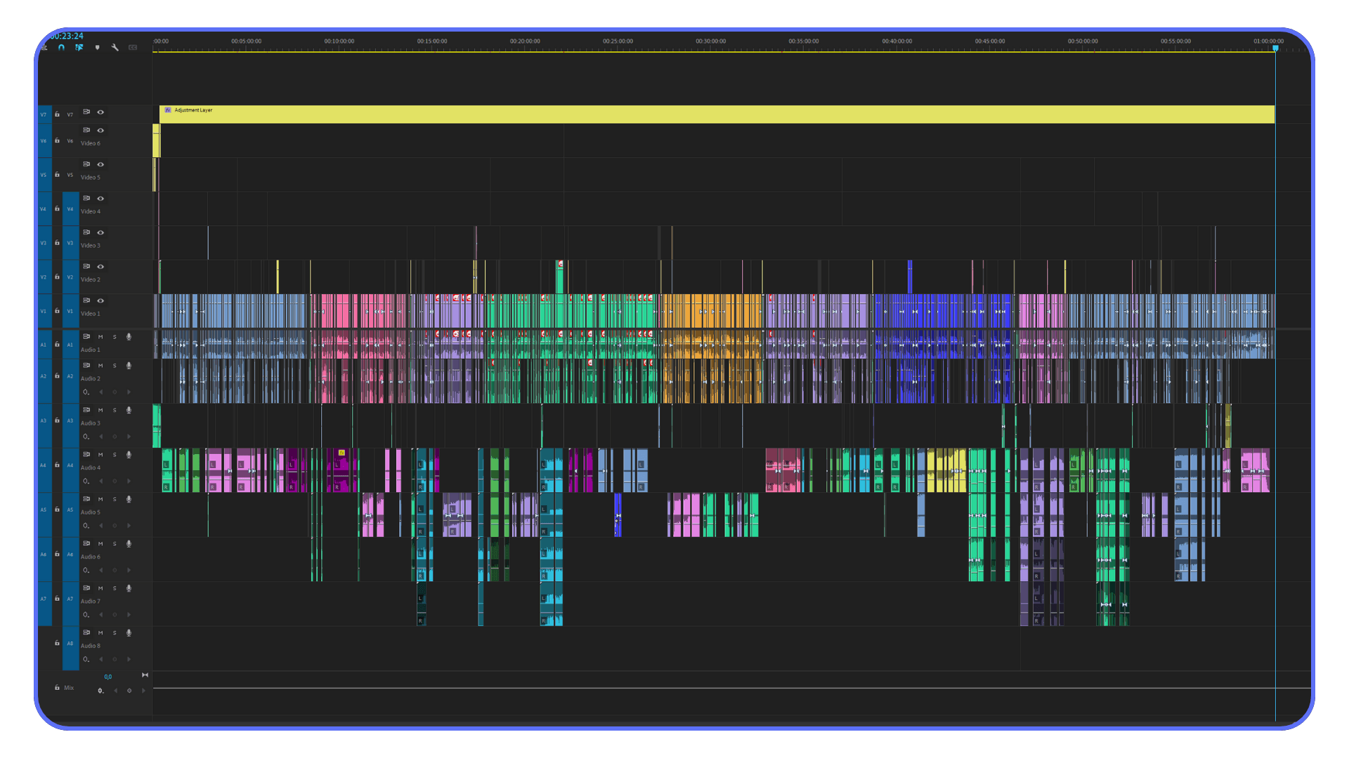 Premiere Pro project panel displaying video clips metadata and resolution details