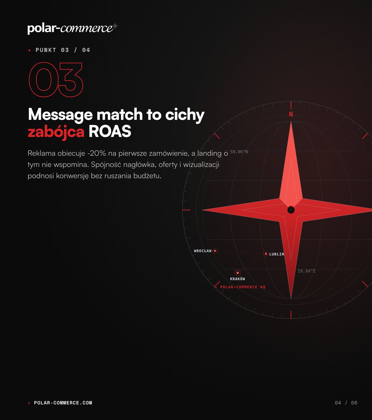 Message match to cichy zabójca ROAS — Polar-Commerce