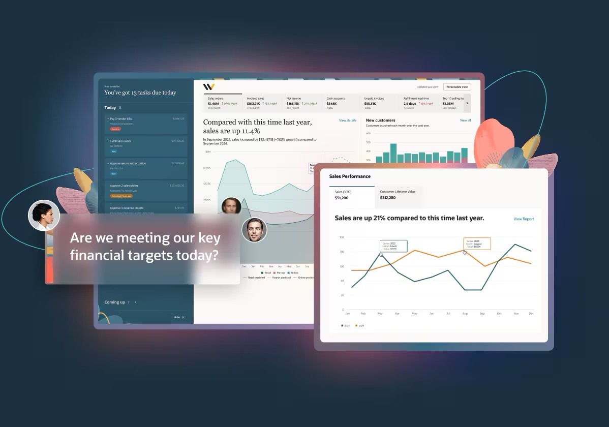 A digital interface of NetSuite Next displaying charts and text with a dark background and decorative floral elements.