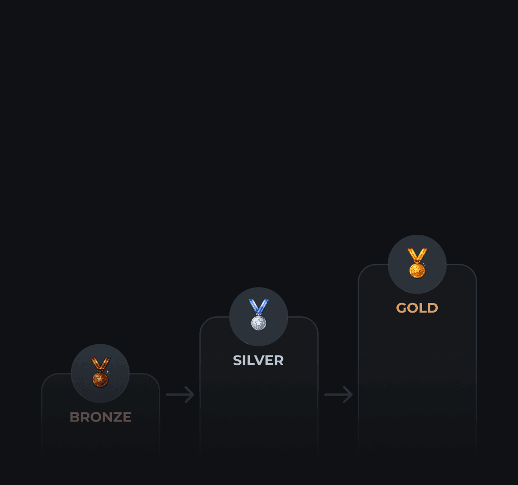Keep users active between updates with fresh challenges.