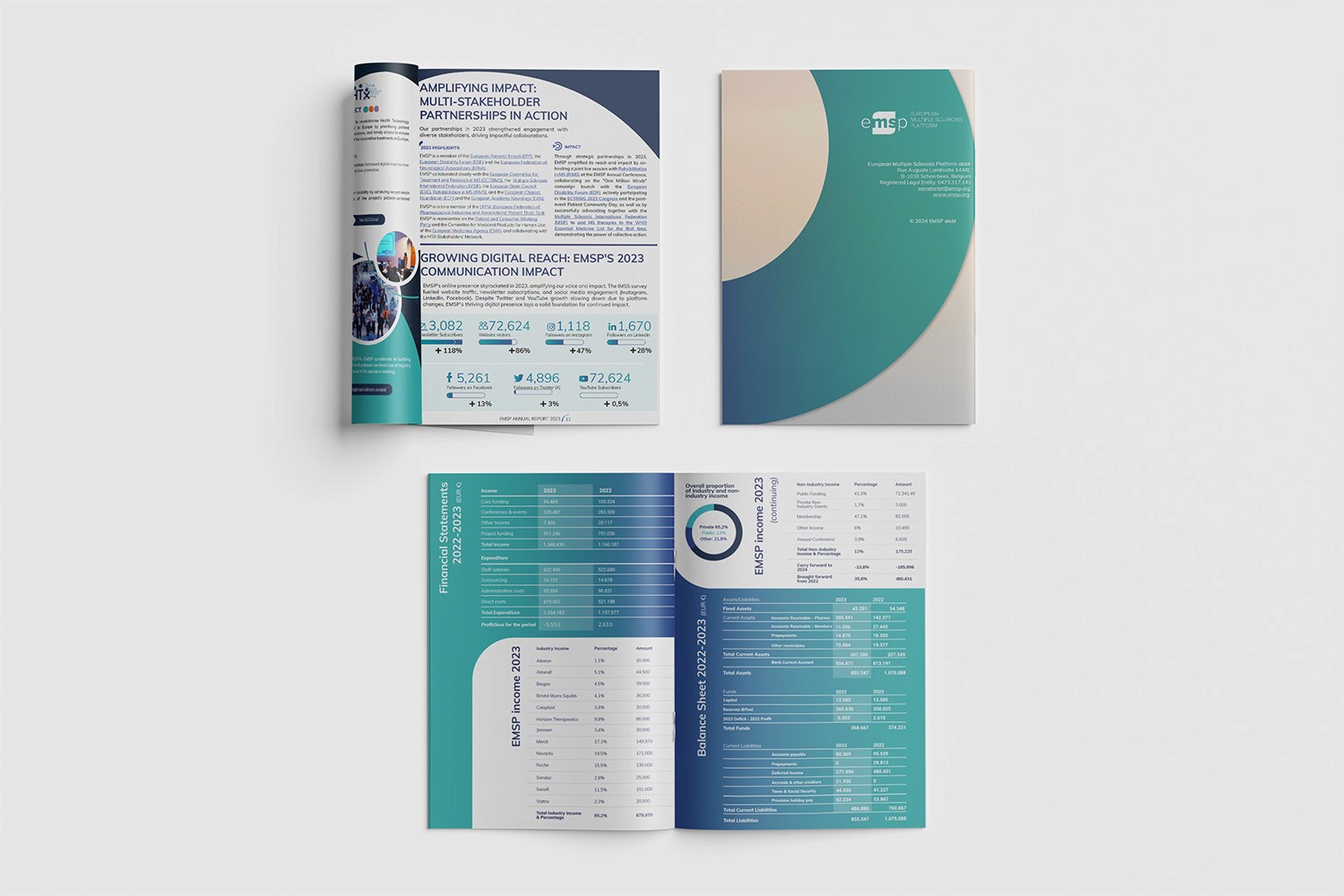 EMSP Annual Report 2023 Printed Spreads and Back Cover