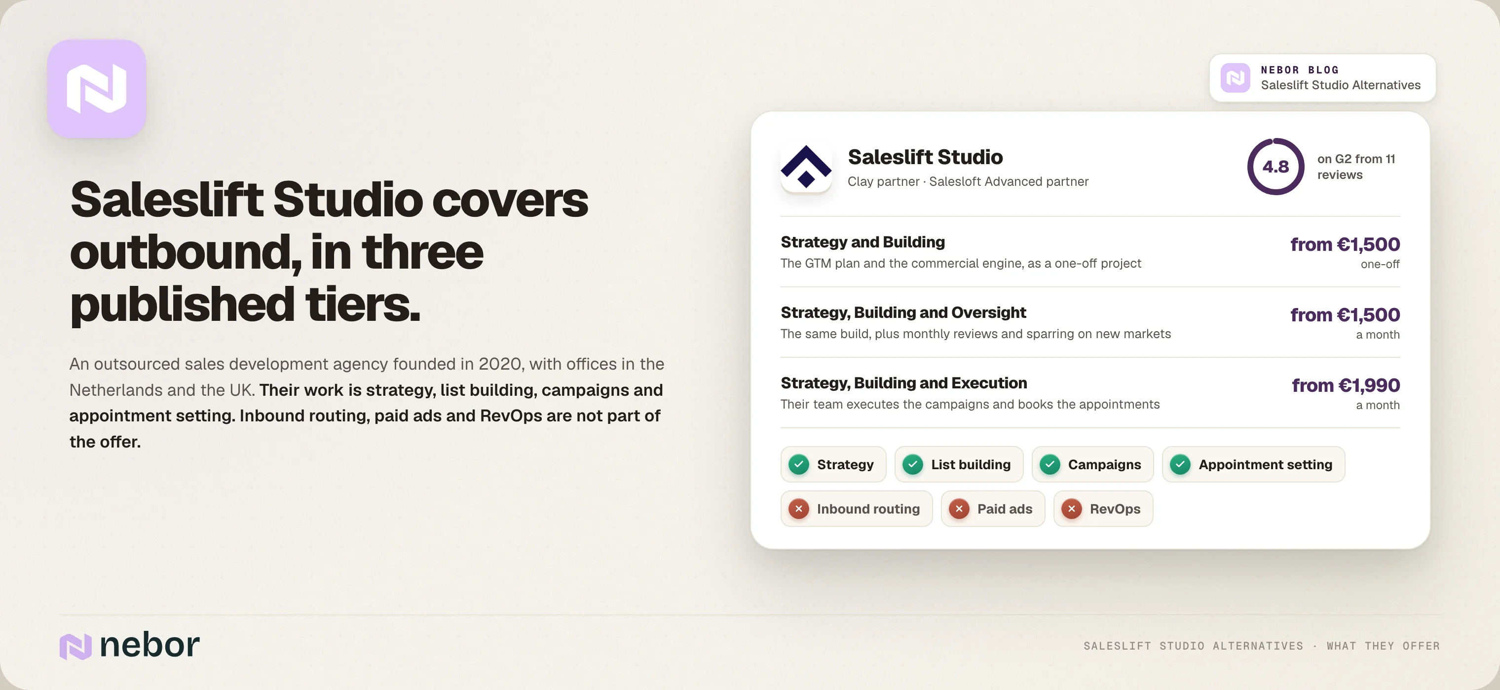 De drie gepubliceerde pakketten van Saleslift Studio vanaf €1.500, voor outbound, zonder inbound routing, paid ads of RevOps