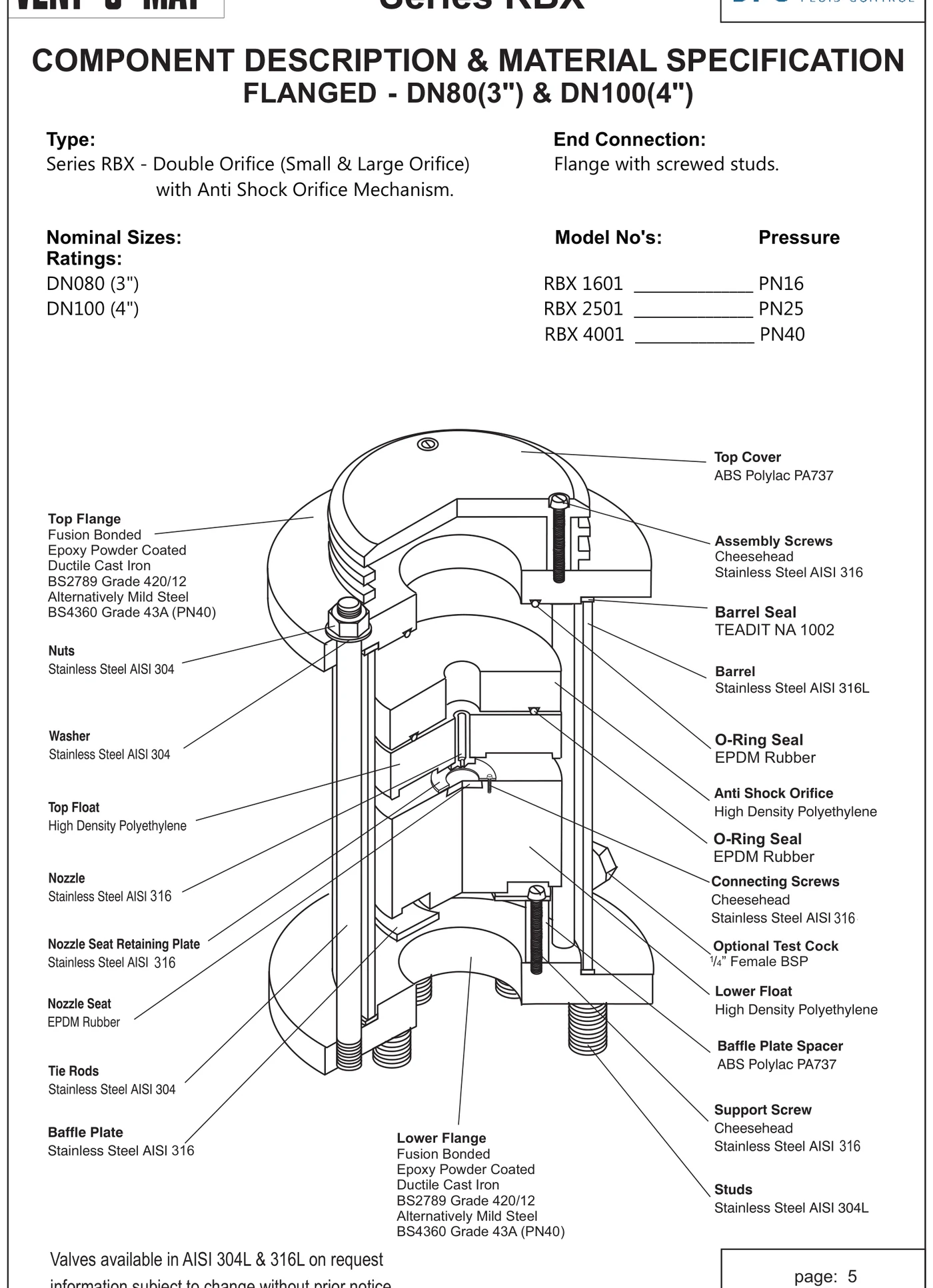 Vent-O-Mat Series RBX flanged air valve — sectional drawing with full component and material specification