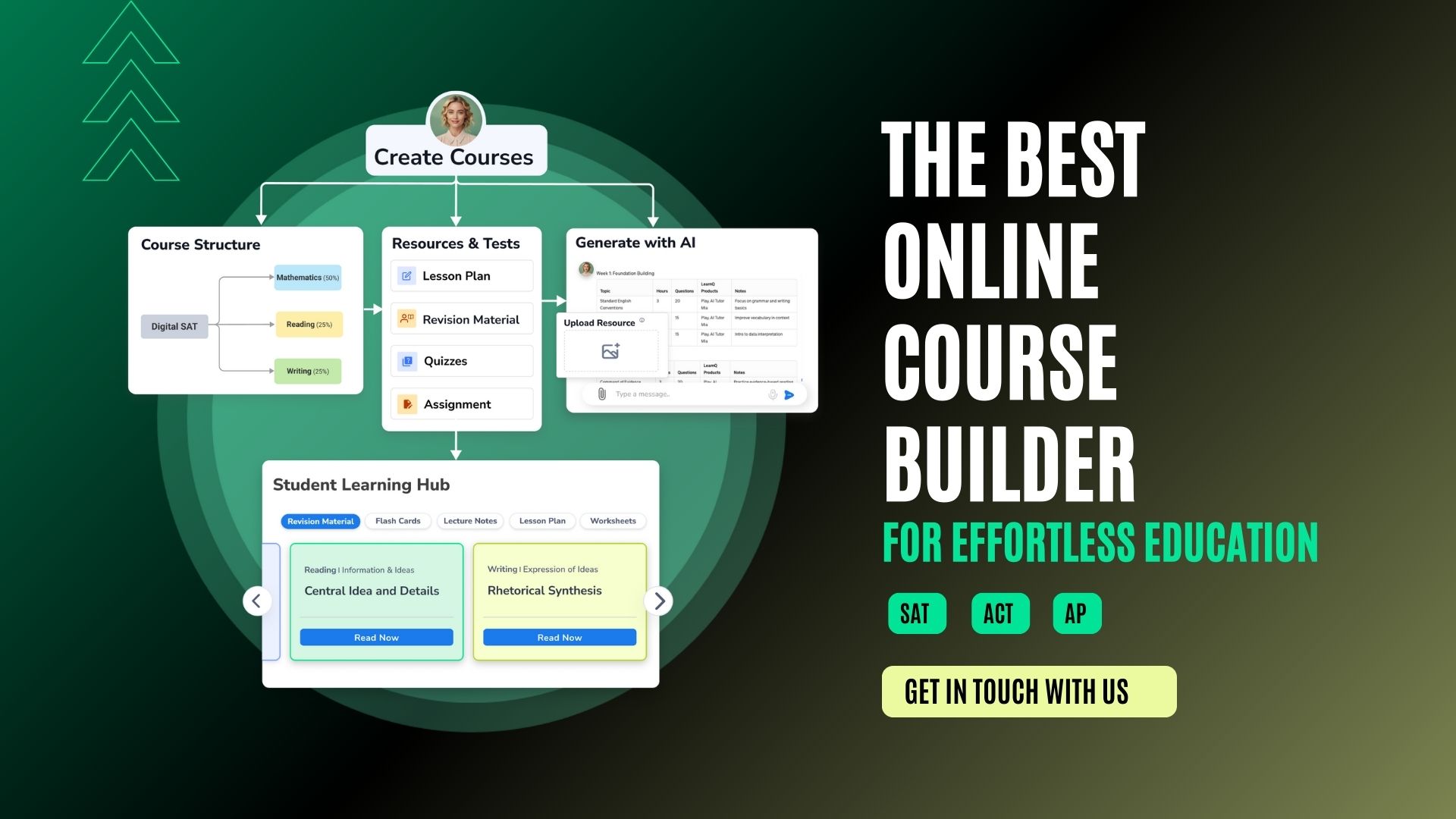 The best online course builder  for effortless education