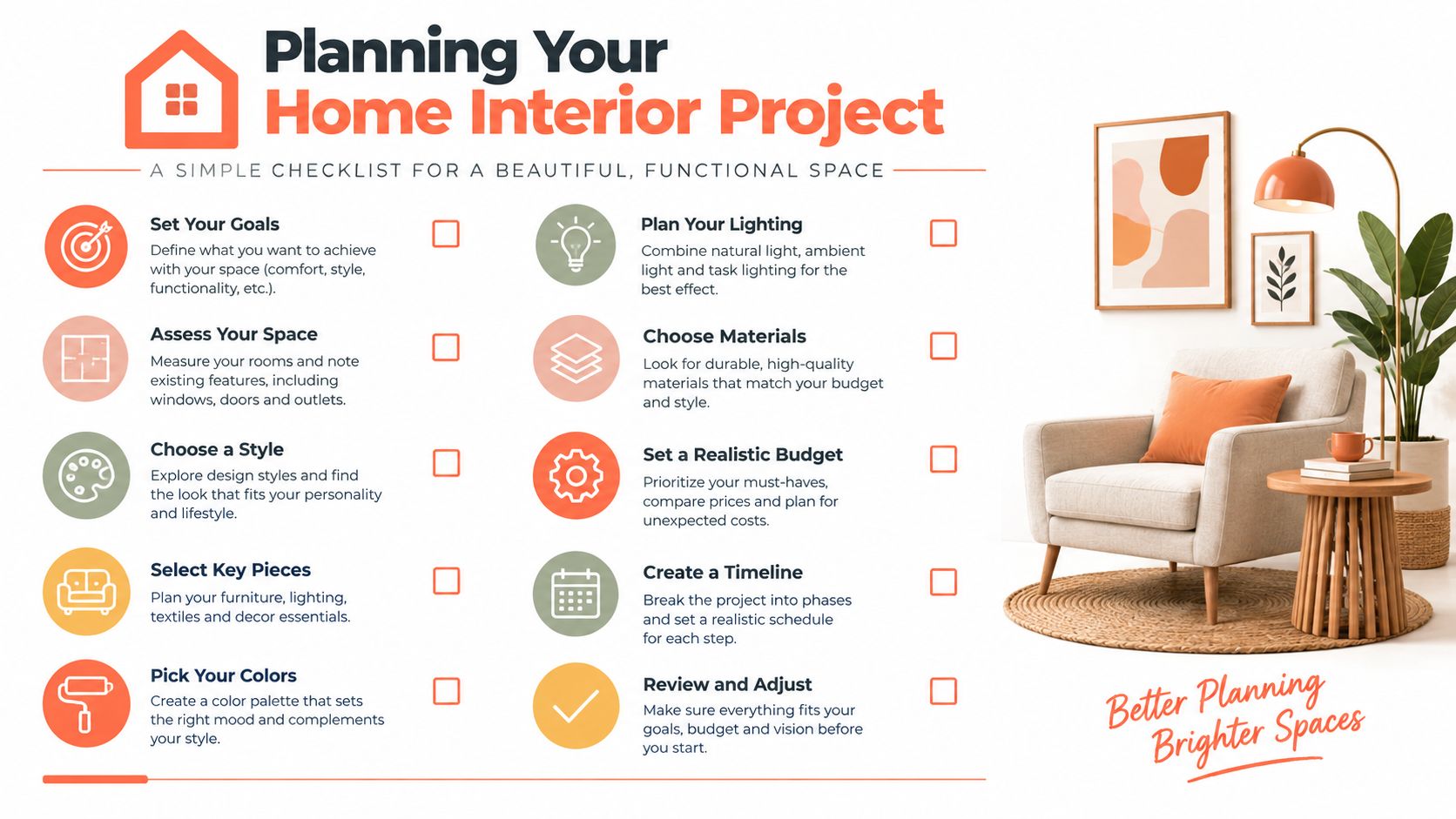 An informative infographic titled Planning Your Home Interior Project, featuring a step-by-step checklist for design planning.
