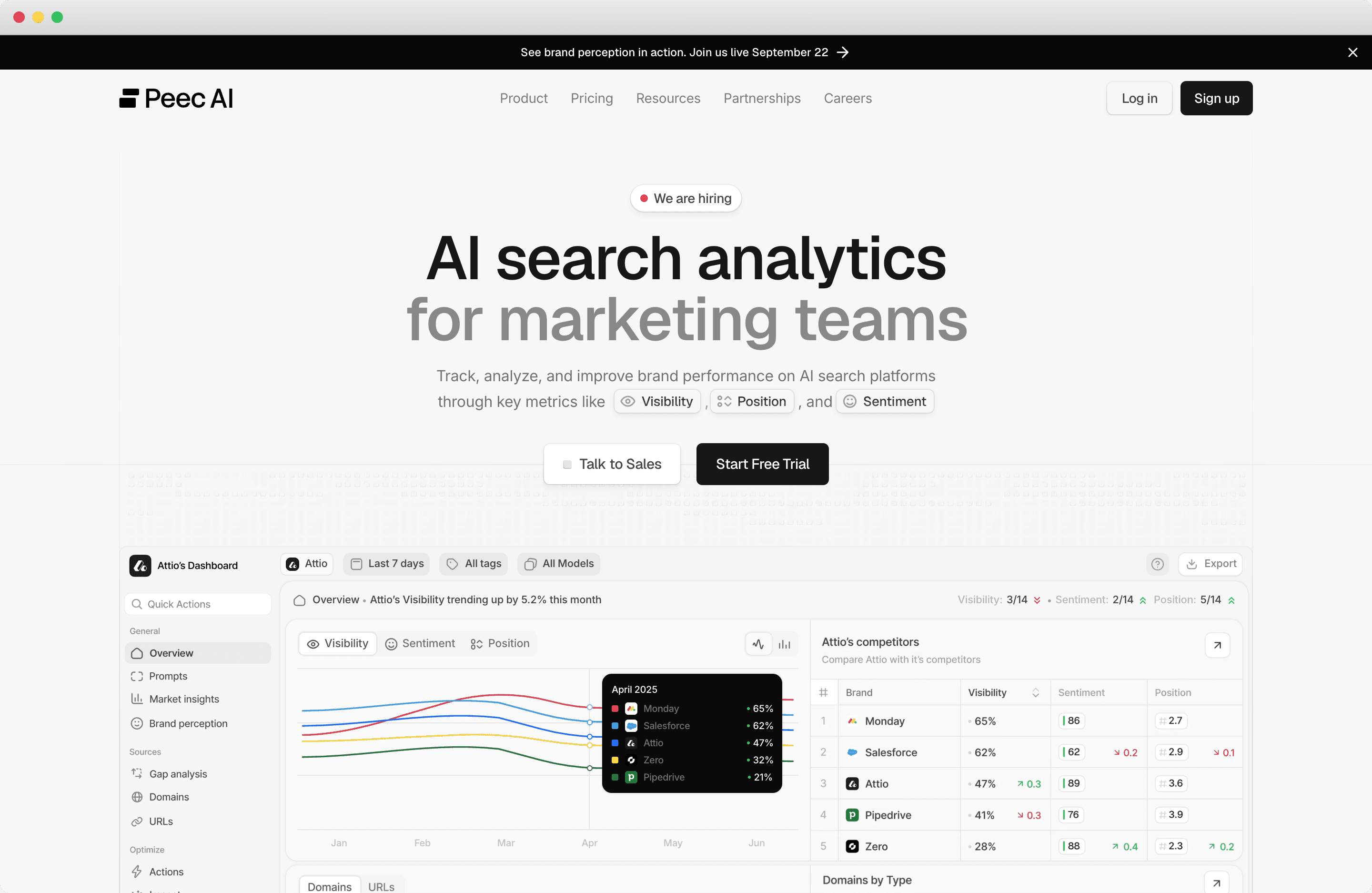 The Peec AI homepage, showing its AI visibility tracking product