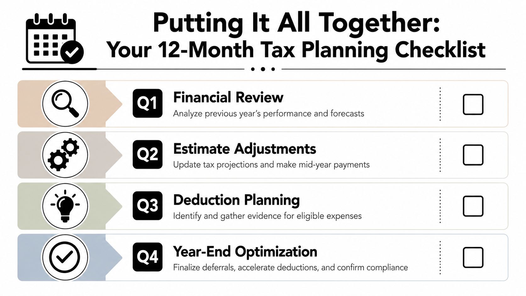 A 12-month tax planning checklist infographic broken down by four quarters for organized financial management.