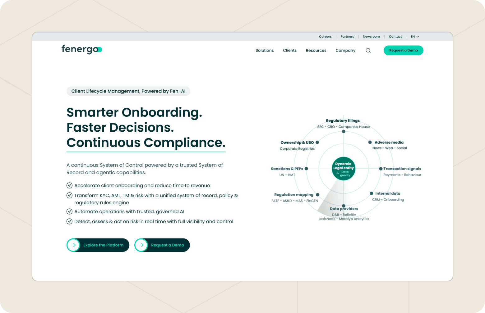 Fenergo website