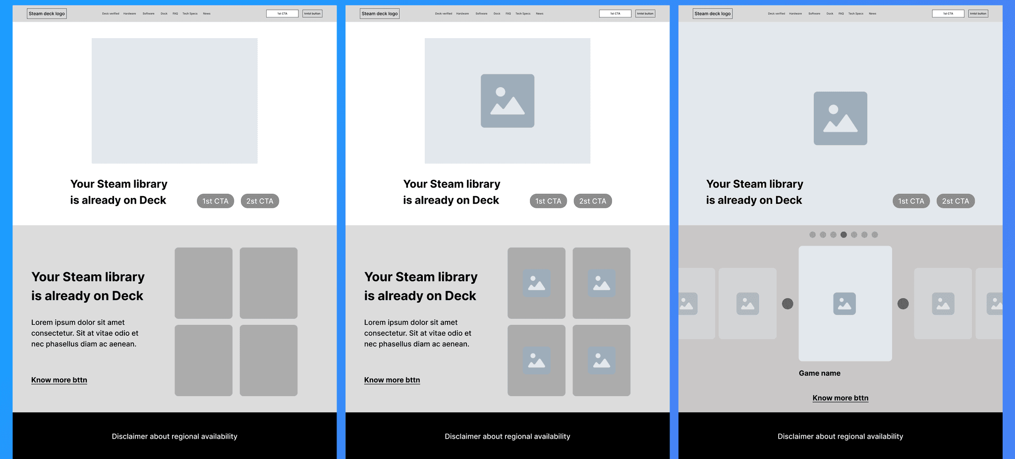 A imagem apresenta uma série de três esboços em wireframe mostrando diferentes conceitos de redesign para a interface do Steam Deck, com foco em elementos de design do produto para um estudo de caso.