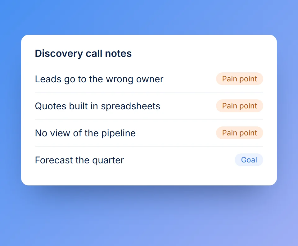 Discovery call notes listing pain points and a goal