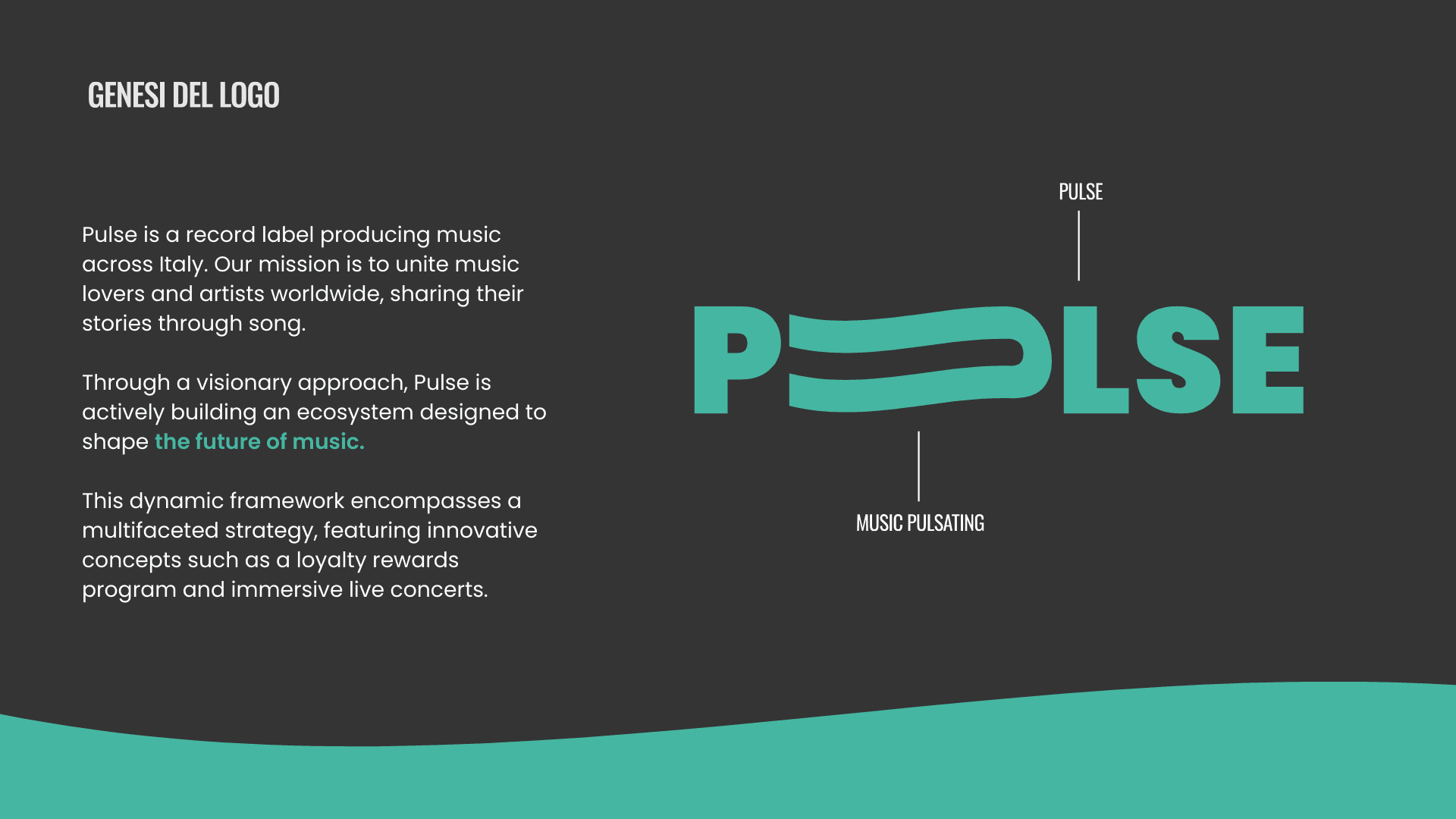 Pulse recordings genesi del logo