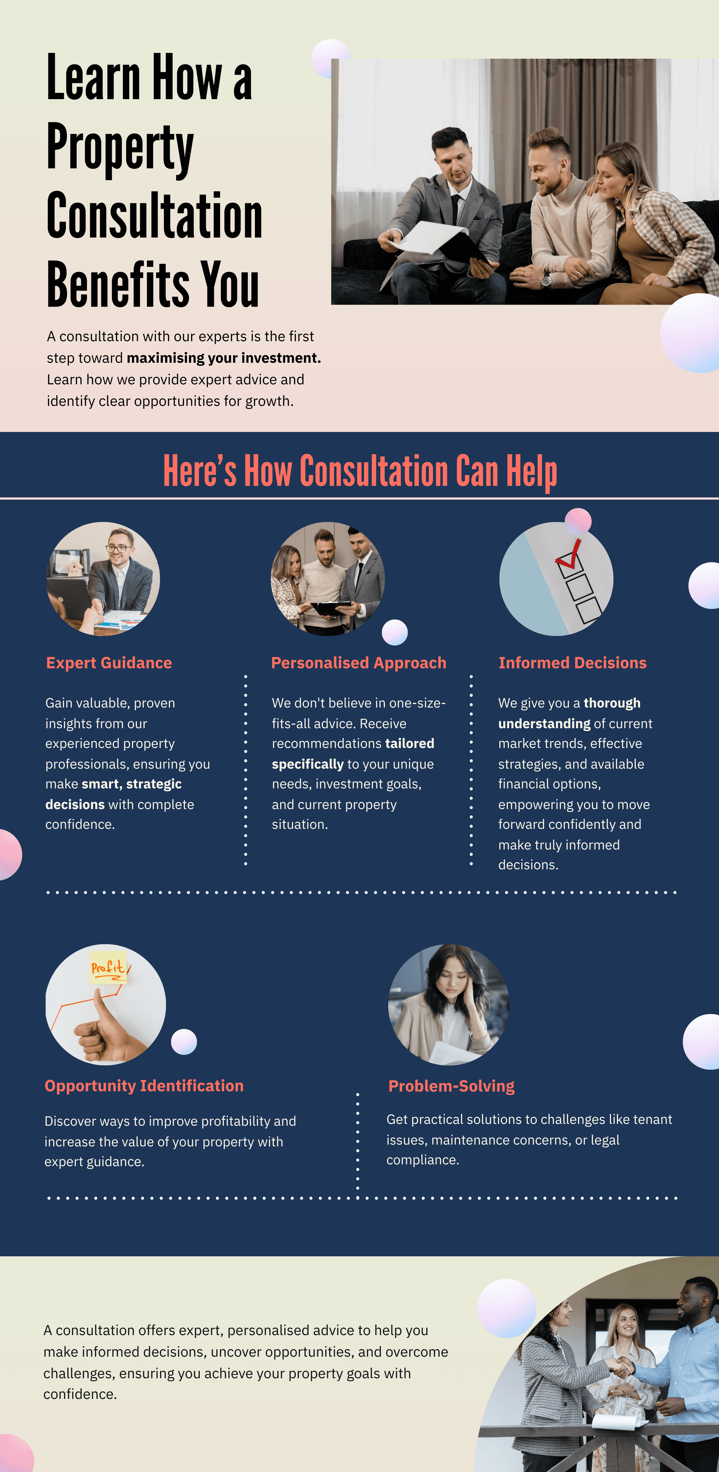 Infographic on how Vesture can help property owners and landlords