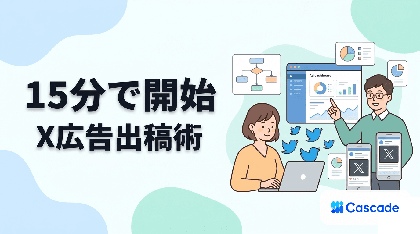 X(旧Twitter)広告の出稿フローと配信面｜運用設計の起点