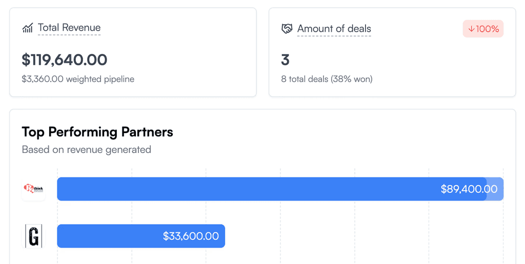 Vanta Partner Network product mock