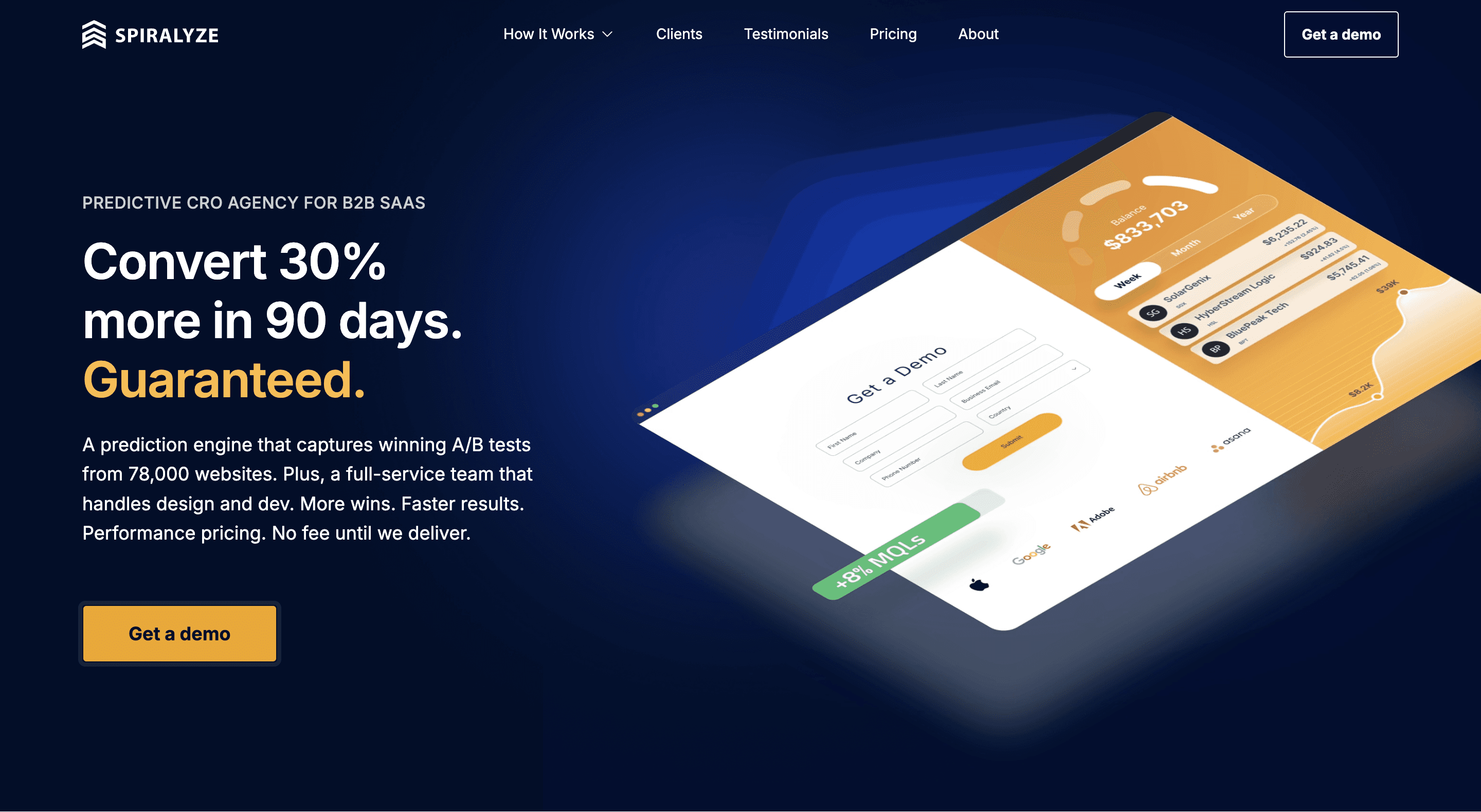 Spiralyze platform for predictive A/B testing optimization