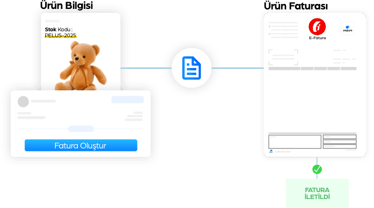 N11'e XML İle Ürün Yükleme Entegrasyonu