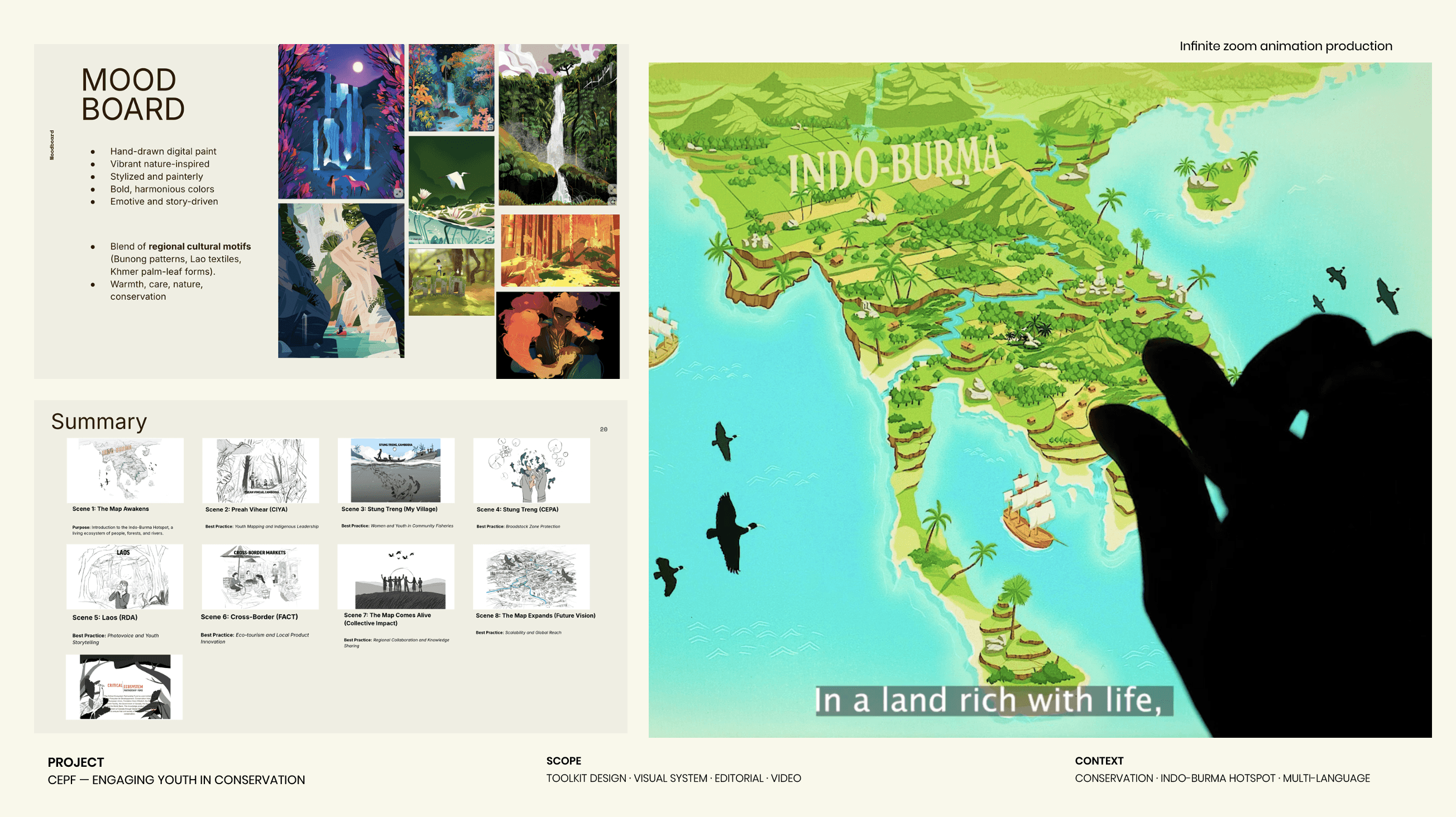 Mood board and storyboard