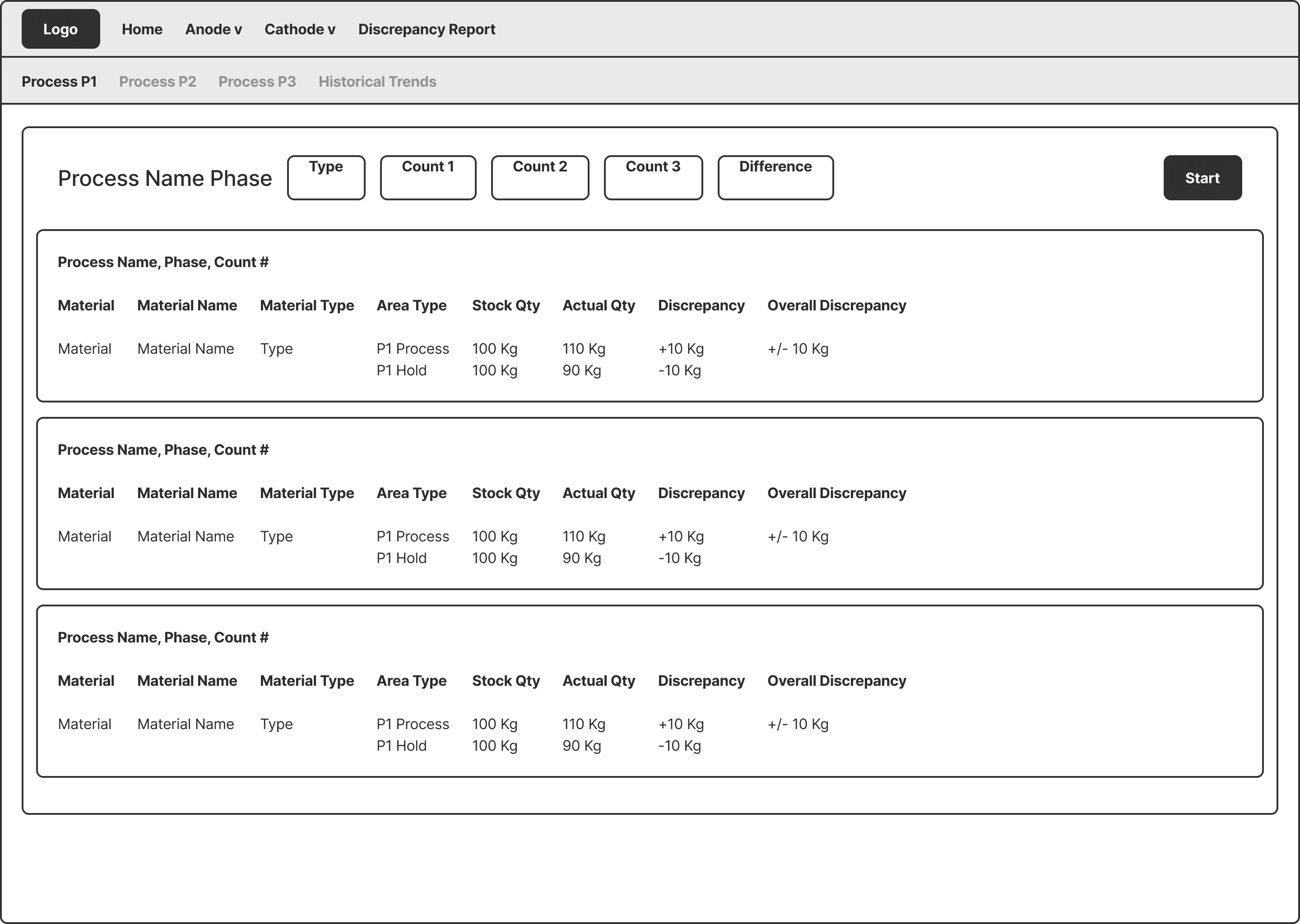 Sample project image