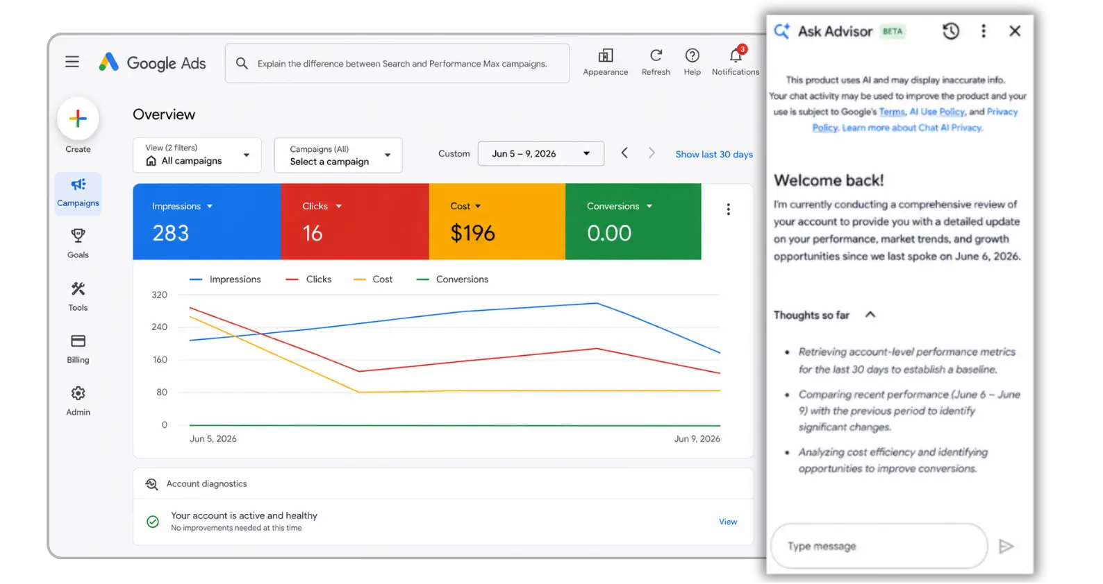 Google Ads dashboard with AI Advisor panel