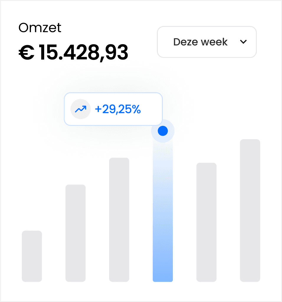 Finance Image