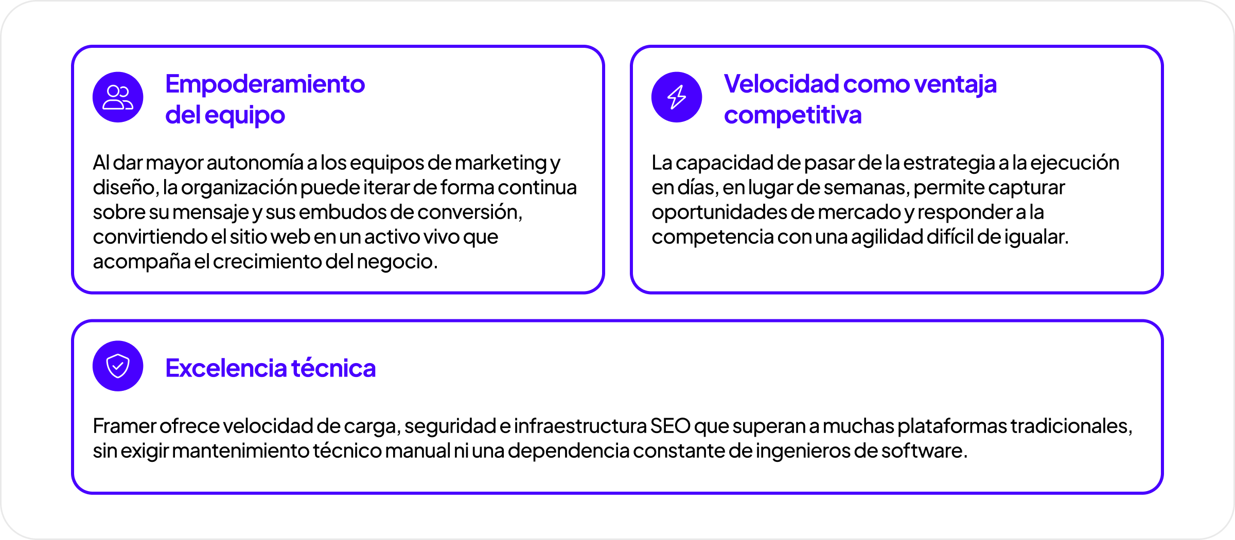 Gráfico con tres beneficios para negocios: empoderamiento del equipo, velocidad como ventaja competitiva y excelencia técnica.