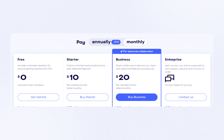 Miro Pricing