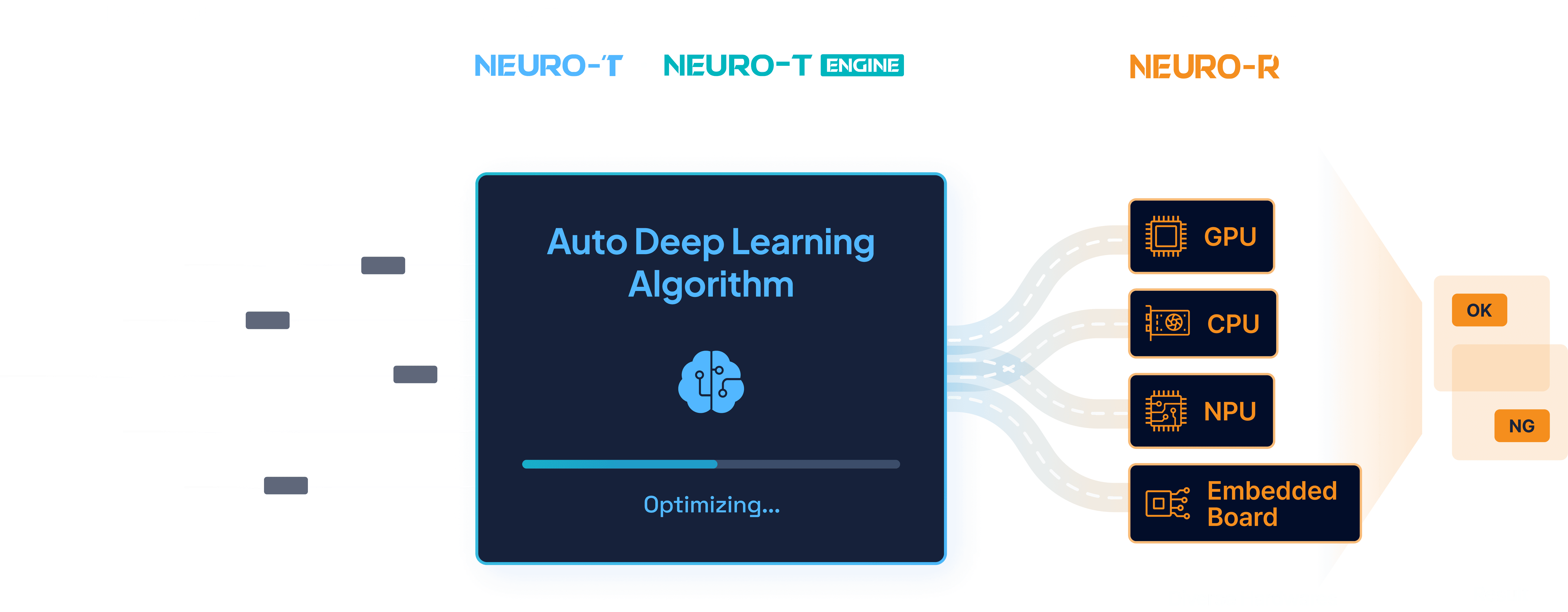 auto deep learning software
