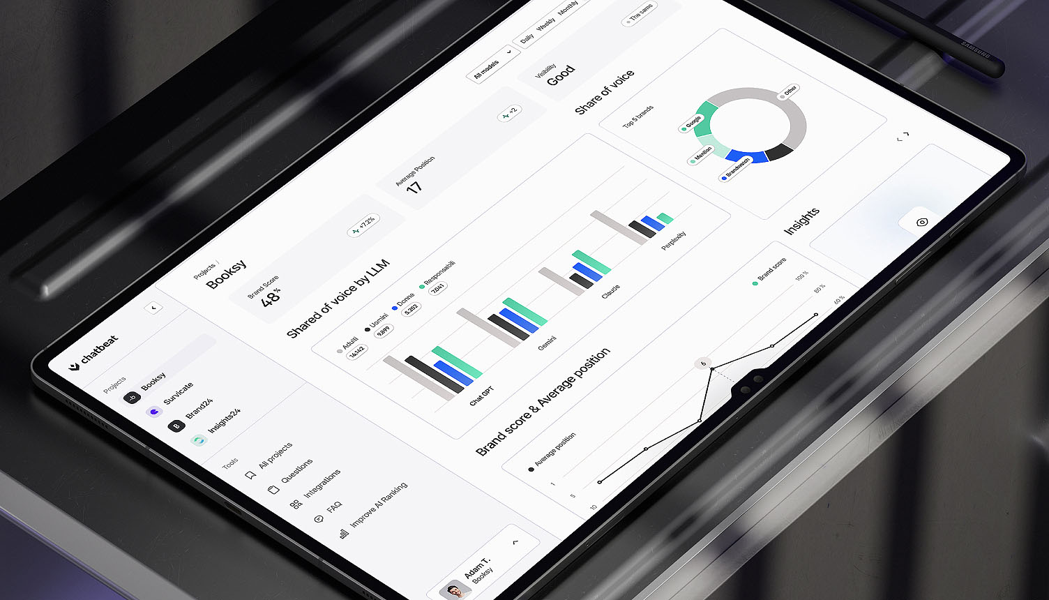Chatbeat / shaping a new AI-Driven SEO category