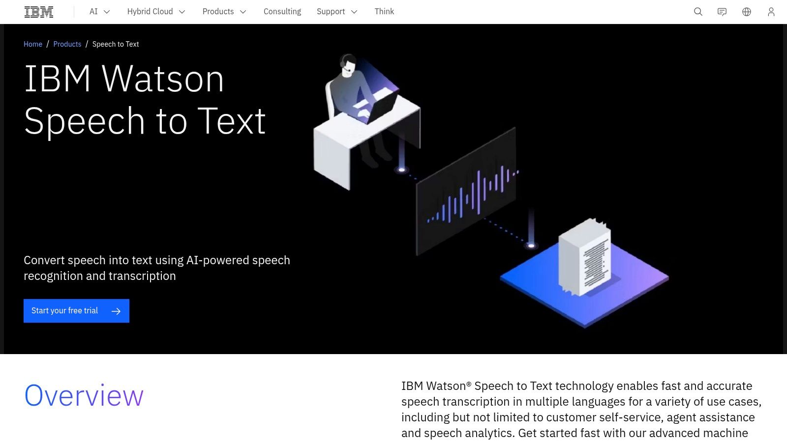 IBM Watson Speech to Text