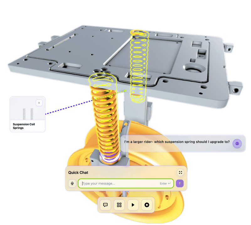 A bar chart displaying the percentage of individuals who have accessed the app, indicating its popularity among users.