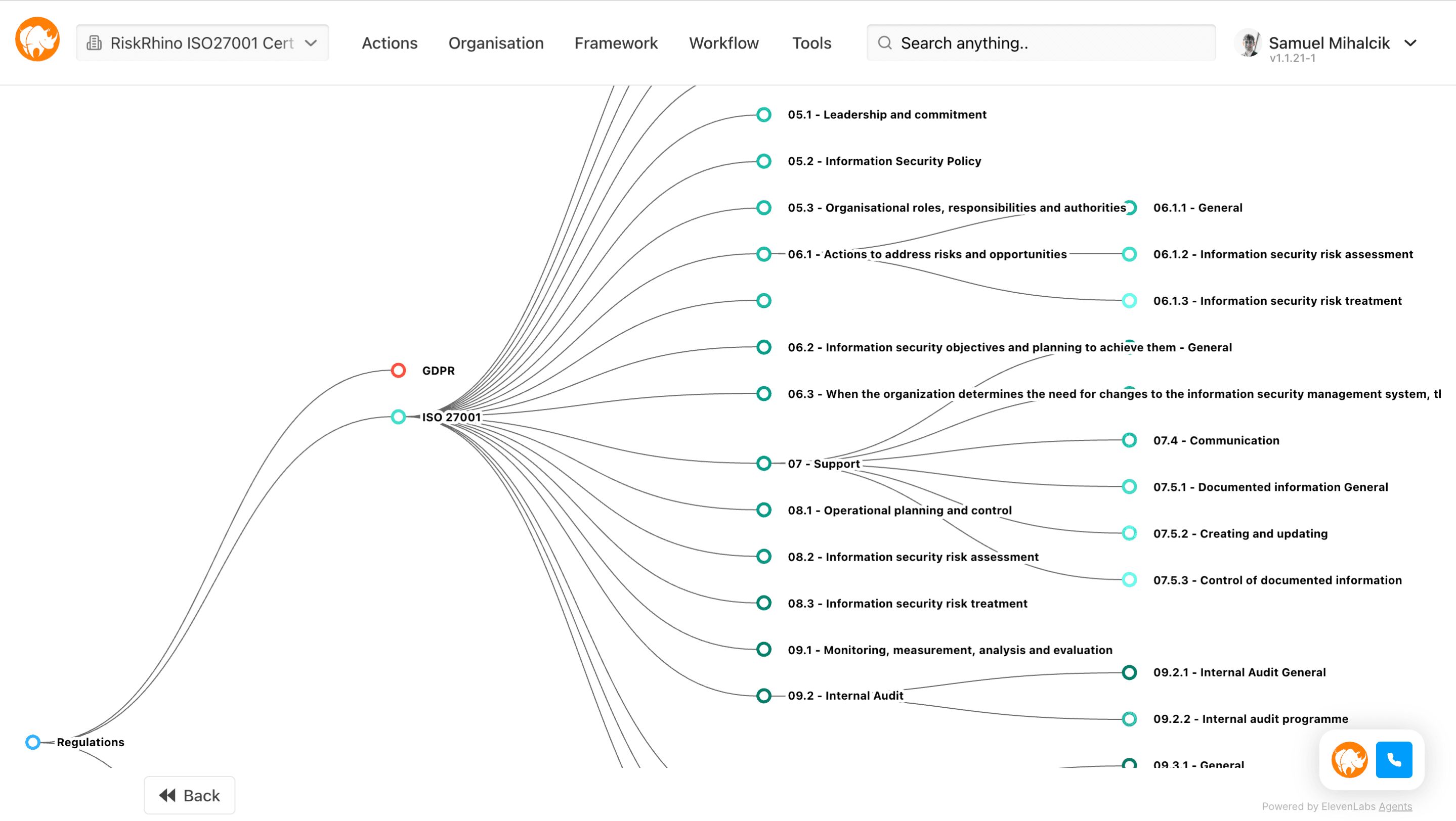 RiskRhino - Cyber Security