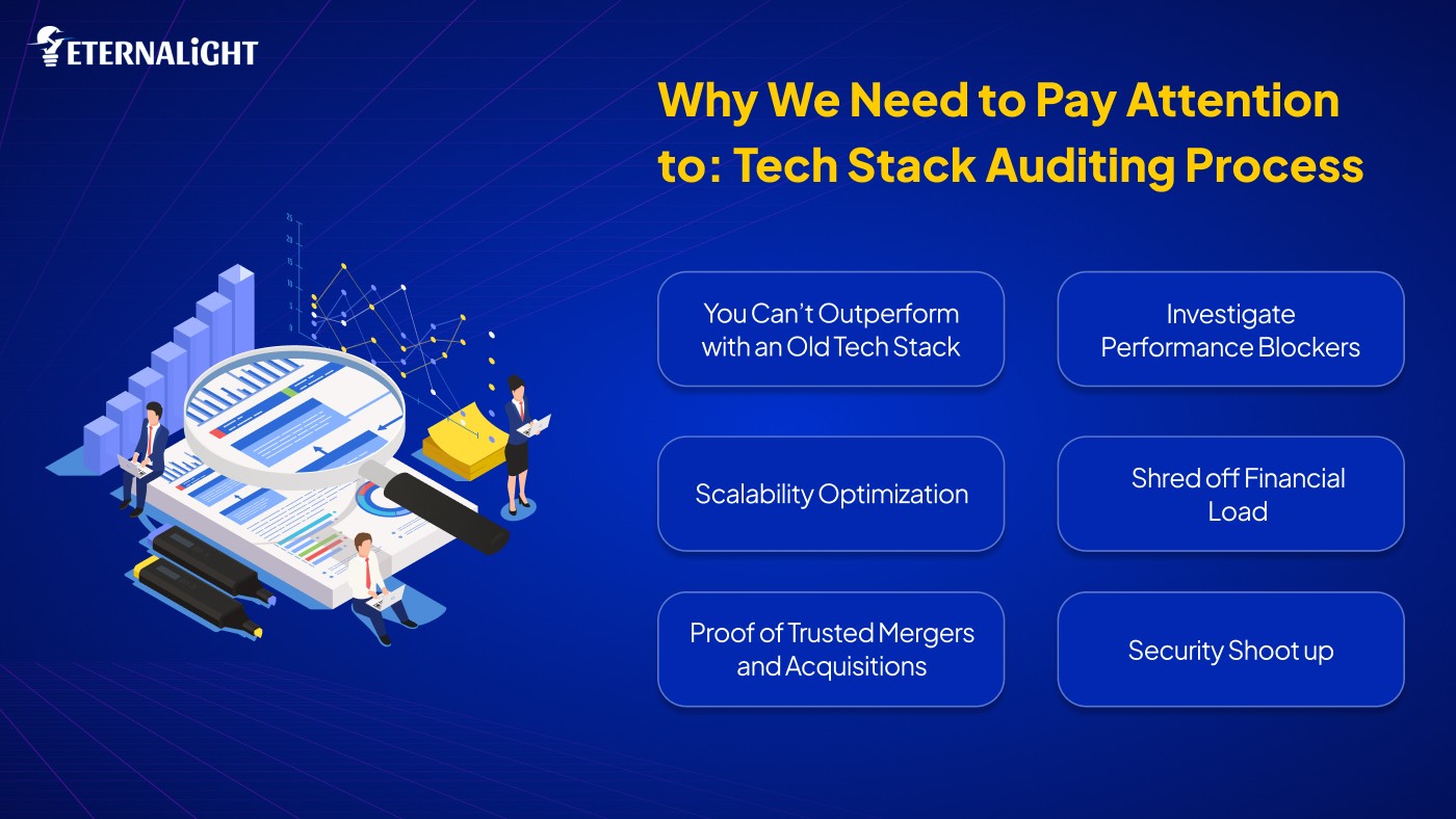 Why We need to pay attention to: Benefits of Tech Stack Audit 