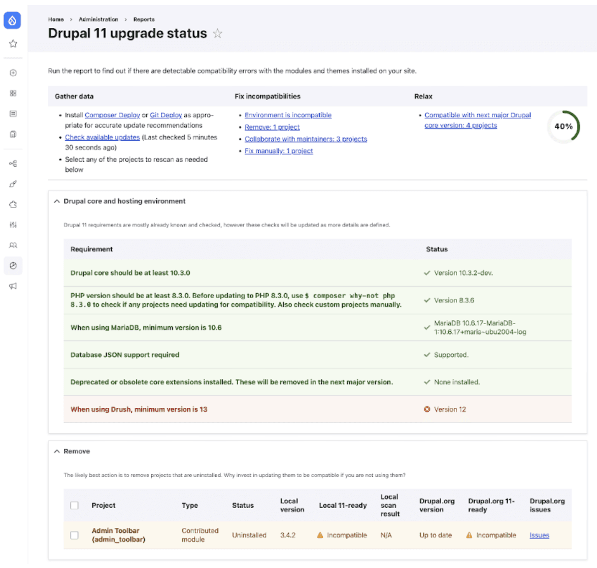 Drupal 11 upgrade status