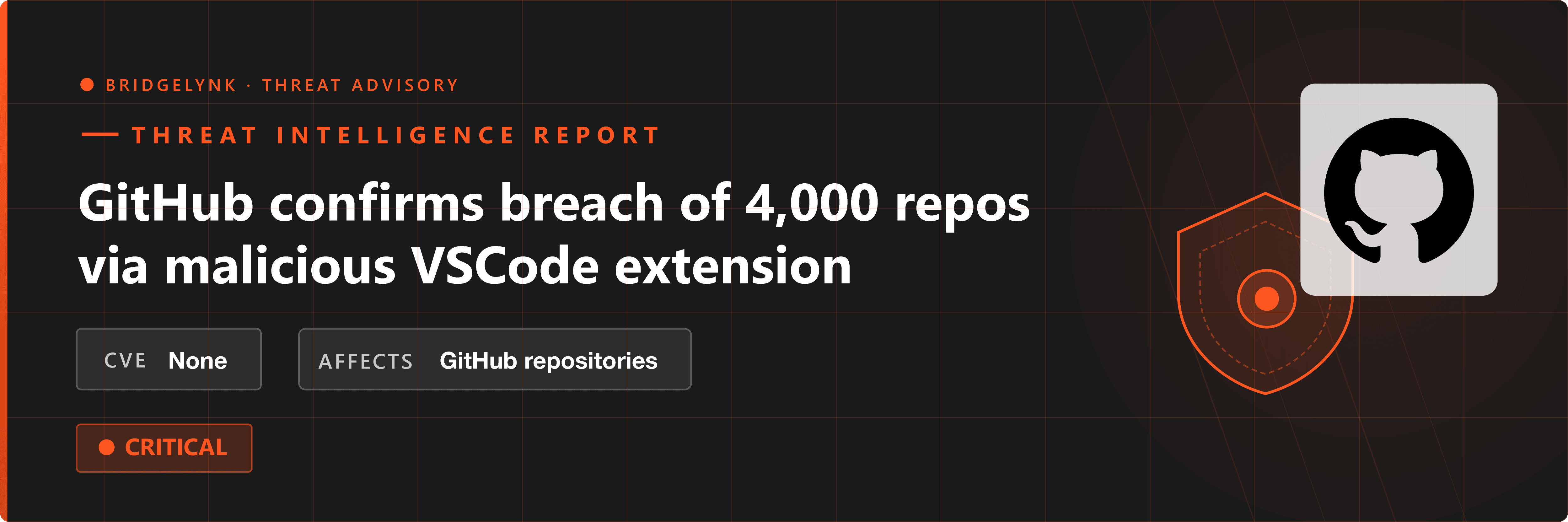 GitHub Confirms Breach of 4,000 Repositories Through Malicious VSCode Extension