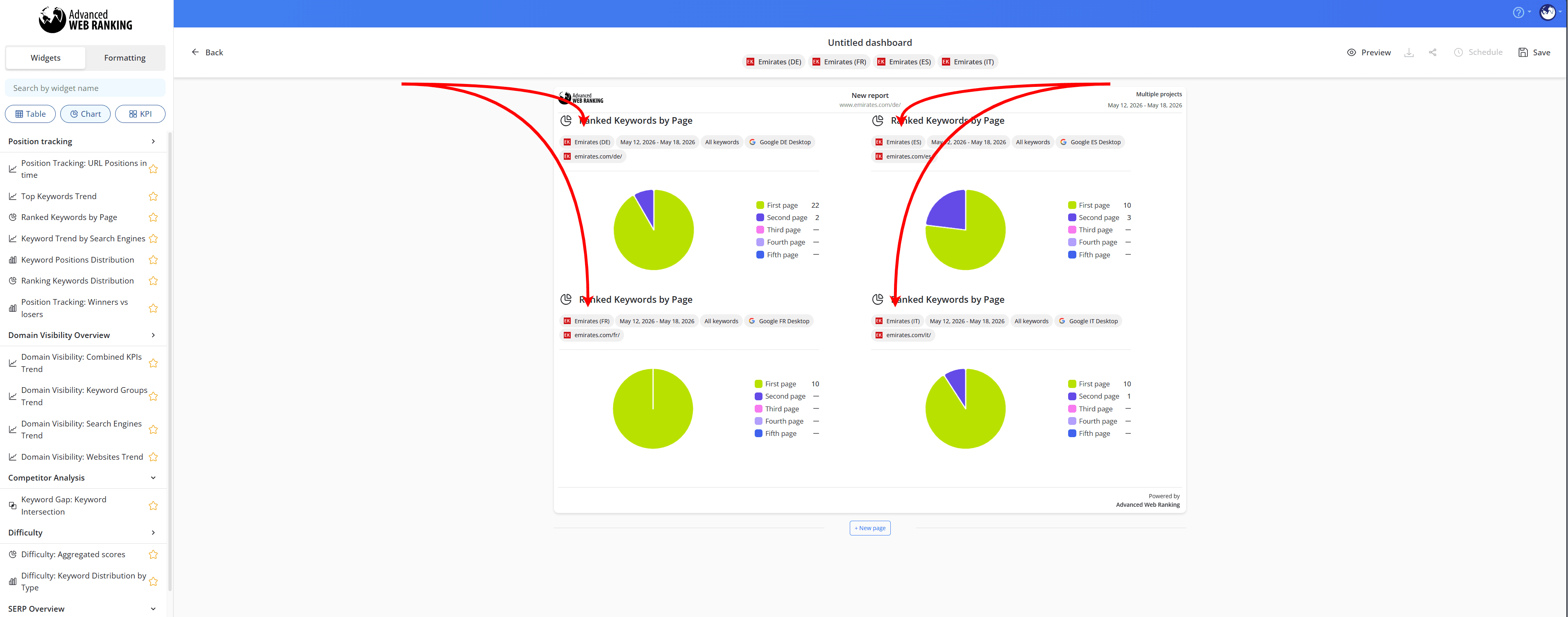 how-to-group-multiple-location-projects-in-dashboards