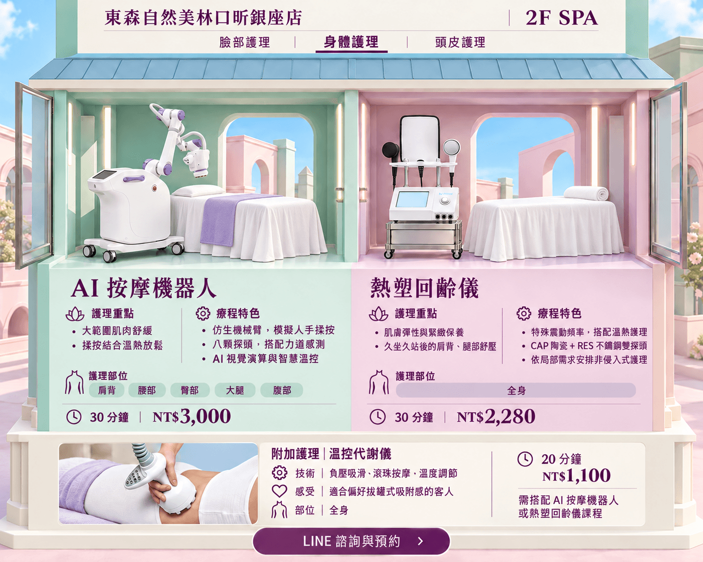 AI 按摩機器人與護理床