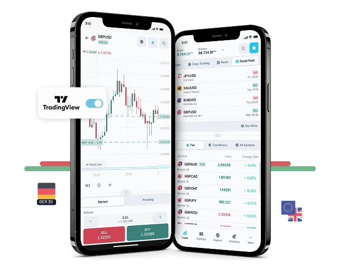 Match-Trader on mobile with TradingView charts