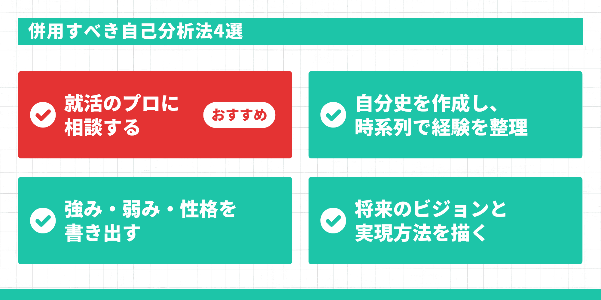 併用すべき自己分析法4選の一覧