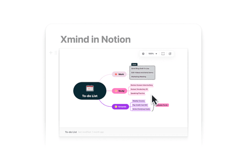 Xmind embedding in Notion for interactive mind map integration.