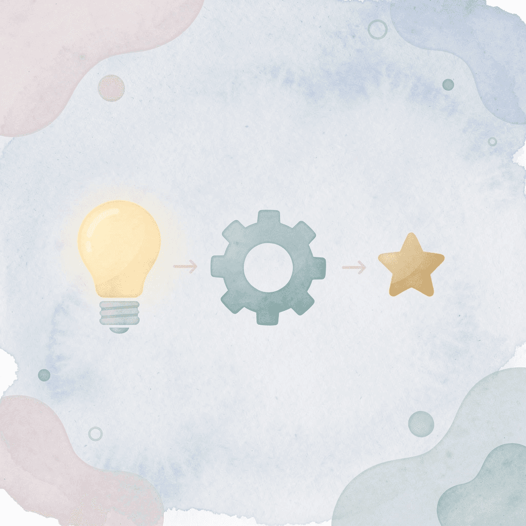 Three icons showing parental commitment, curriculum, and resources