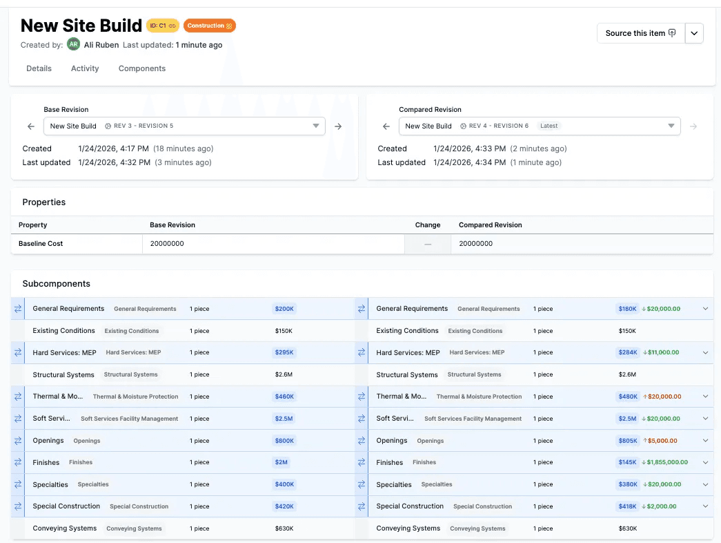 bill of materials management