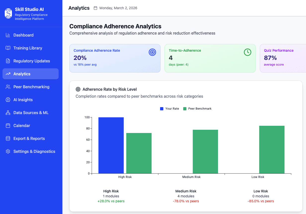 A view of the top of the eiffel tower