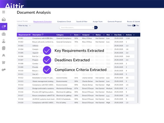 An illustration from Carlos Gomes Cabral