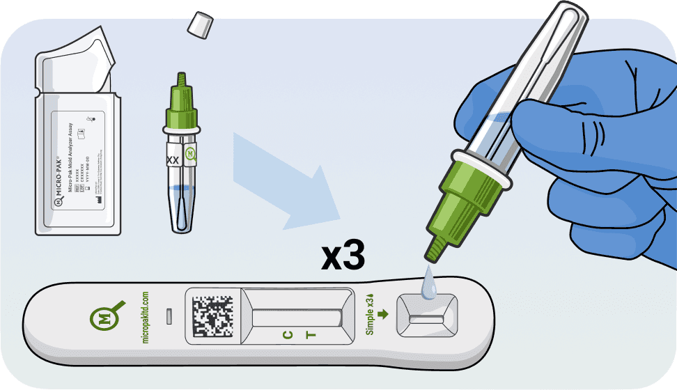 Adding sample drops to a Mold Analyzer Test Cassette during mold testing