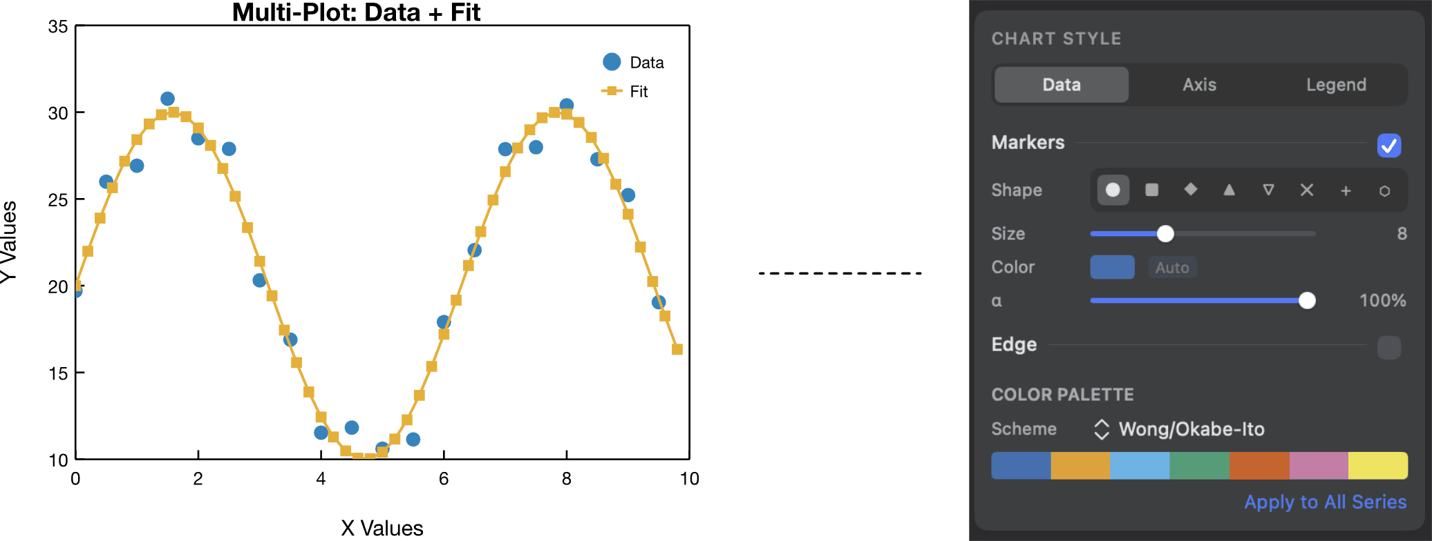 Graphoris chart editing screenshot