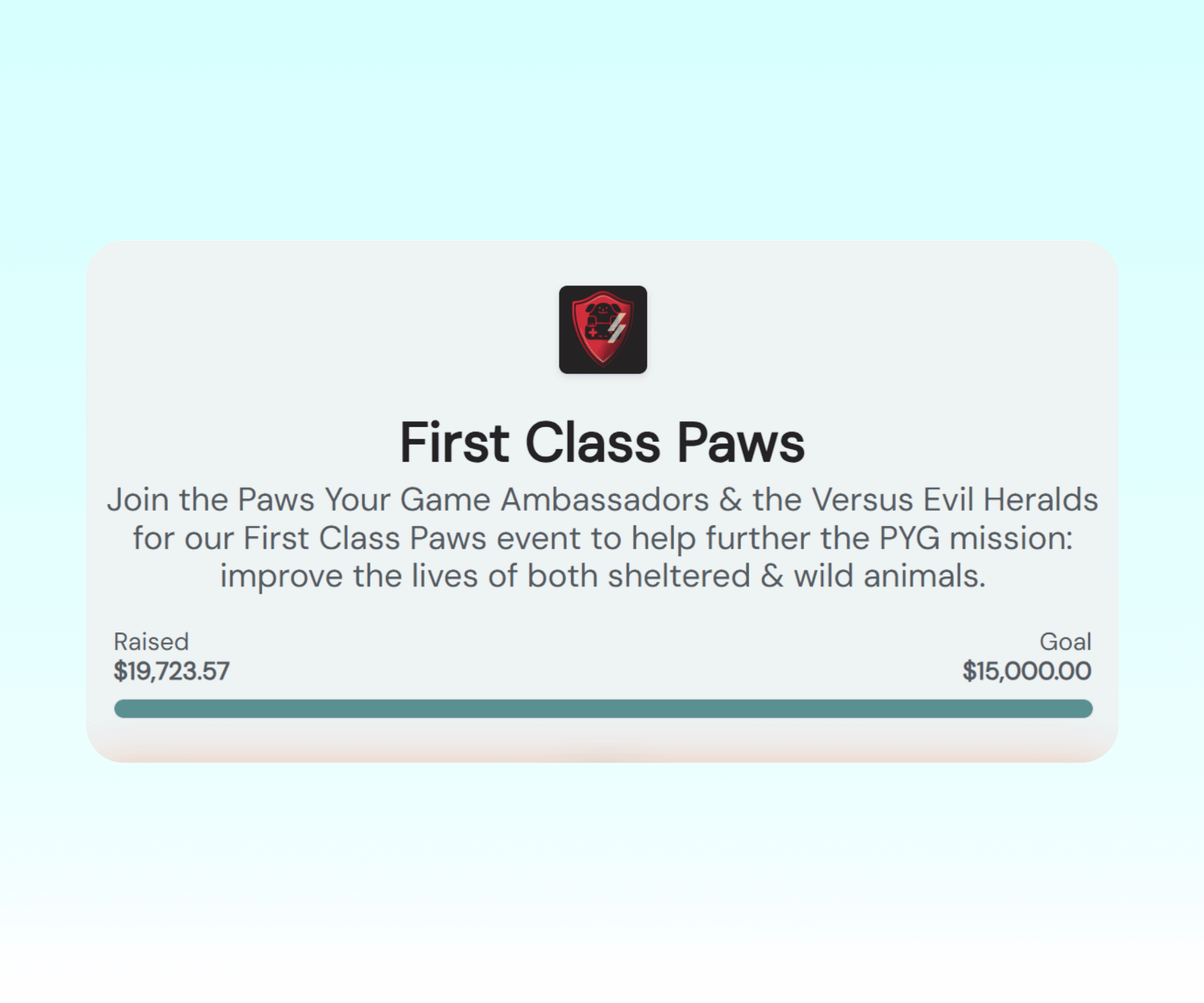 Event fundraising results