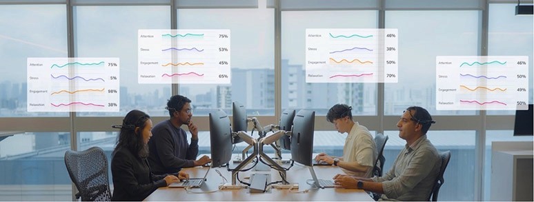 Employees wearing EEG headsets work at computer stations in a modern office while real-time cognitive metrics are displayed above them. Overlay graphics show measurements such as attention, stress, engagement, and relaxation, illustrating a workplace neuroscience study examining employee performance and focus in a collaborative work environment.